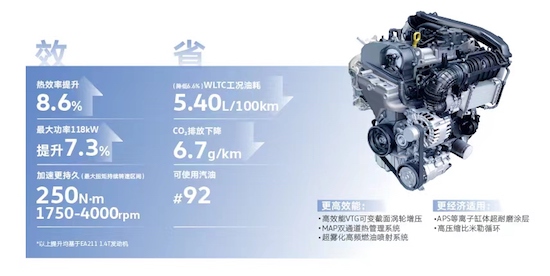 With the entry price of new products, LaVida 300TSI Starry Sky Leading Edition has a limited time shocking price of 113,900 _fororder_image002.