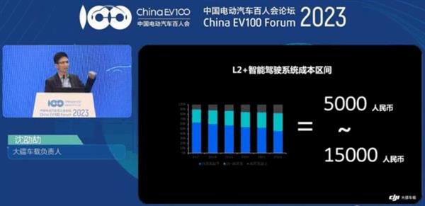 It is rumored that a cooperation has been reached with DJI, and the new Sea Lion uses advanced auxiliary driving! BYD responded: false